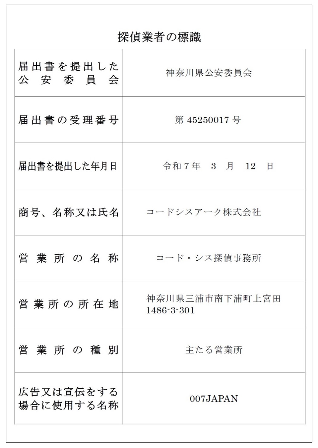 探偵業の標識